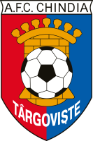 AFC_Chindia_Targoviste.svg